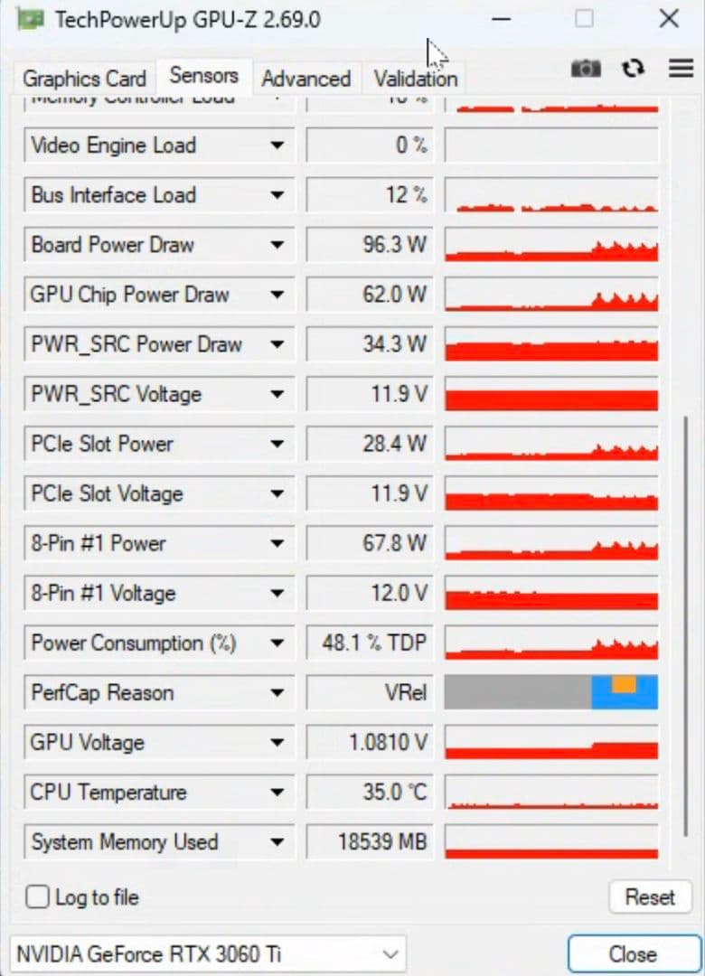 Palit RTX 3060 Ti Dual 8GB 3DMARK動作確認済み