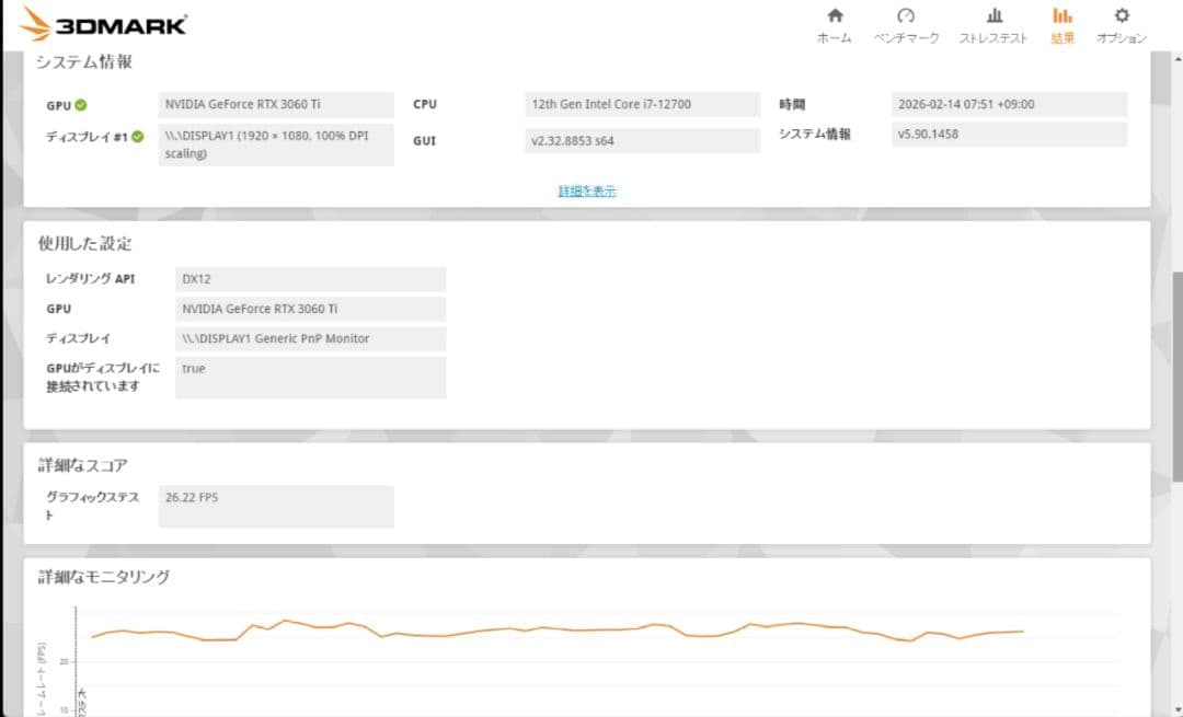 Palit RTX 3060 Ti Dual 8GB 3DMARK動作確認済み