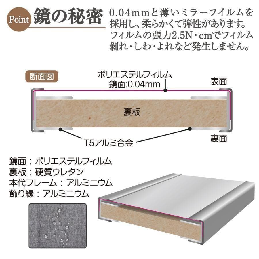 割れない スタンドミラー 全身鏡 ダンスミラー 100×160 金 2105