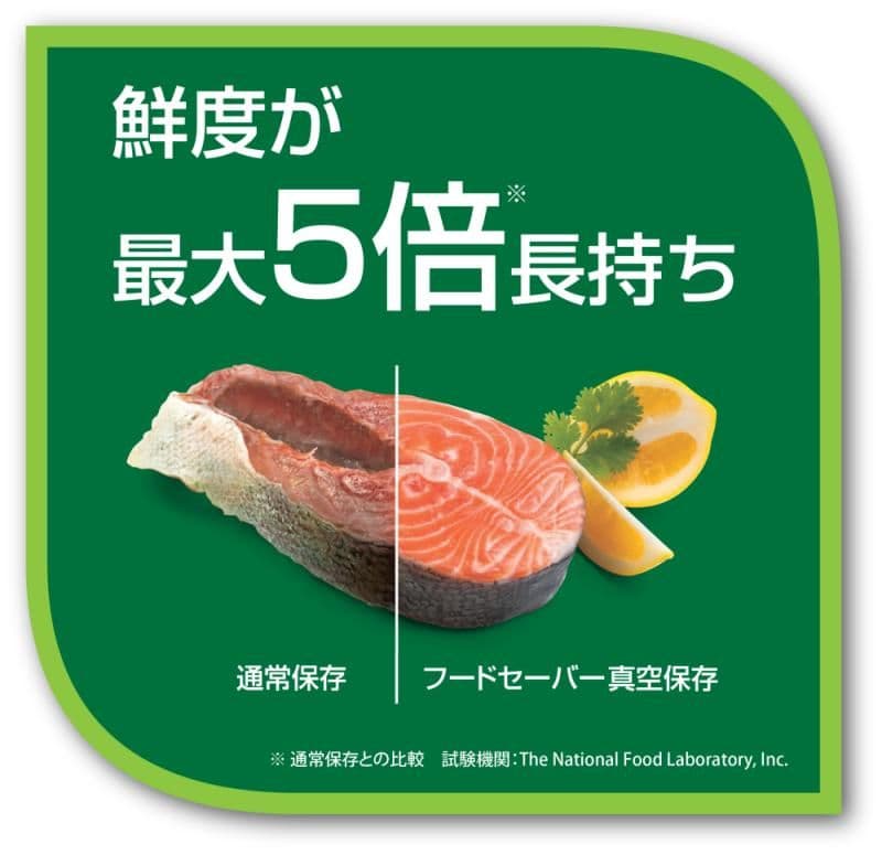 【６点セット】フードセーバー　マシン本体にパックロール収納スペースとカッター内蔵