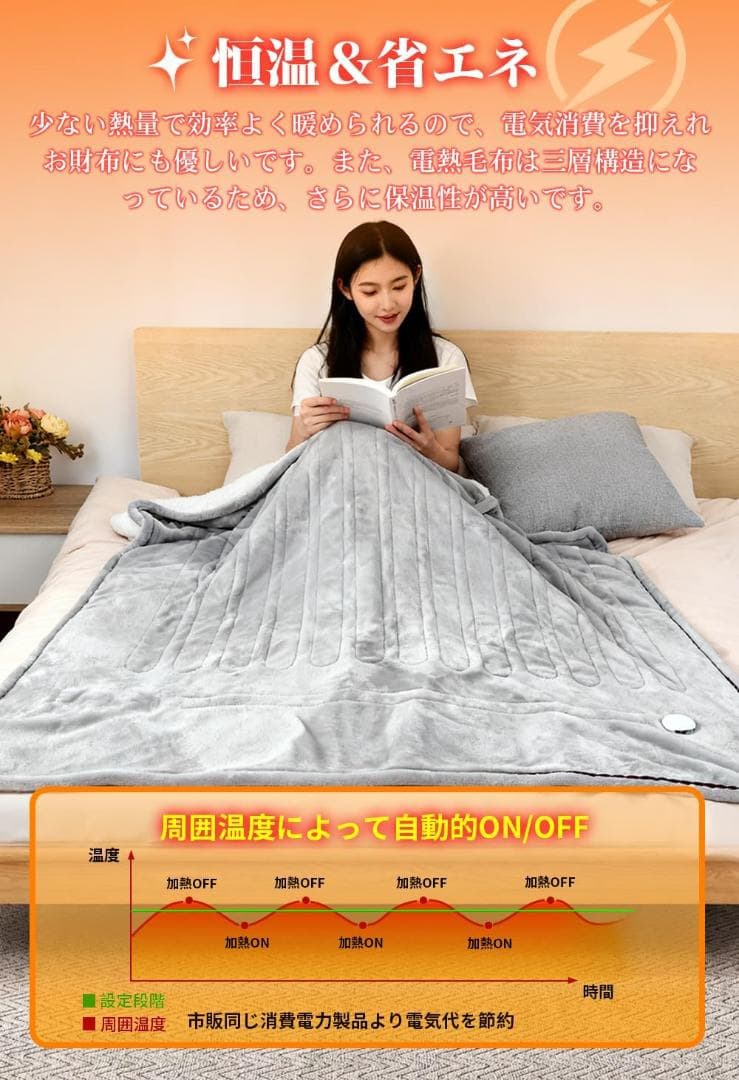 【M3130-89-60】電気毛布 掛け 敷き 188×130cm フランネル