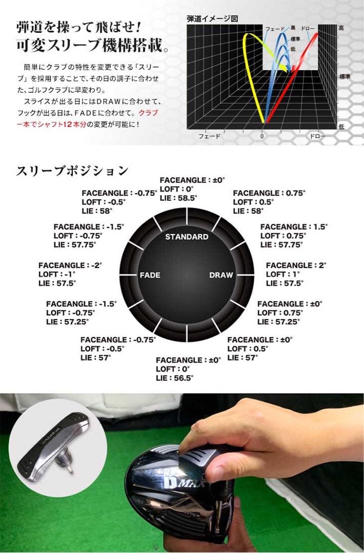 飛距離日本一DNAの飛び! ワークスゴルフ ワイルドD-MAX 三菱プレミア飛匠