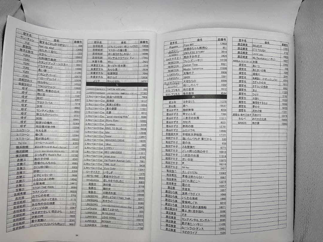 カラオケ 1番 Bカートリッジ B レア 夢グループ 追加曲 3000曲 限定