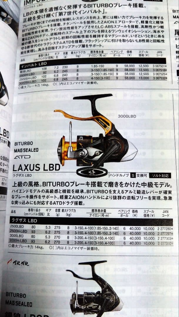 DAIWA（ダイワ） 19 LAXUSラグザス 2500LBD スピニングリール