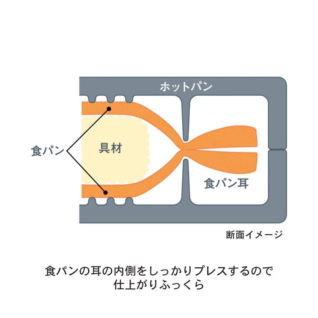 ホットパン 家事問屋　新品未使用