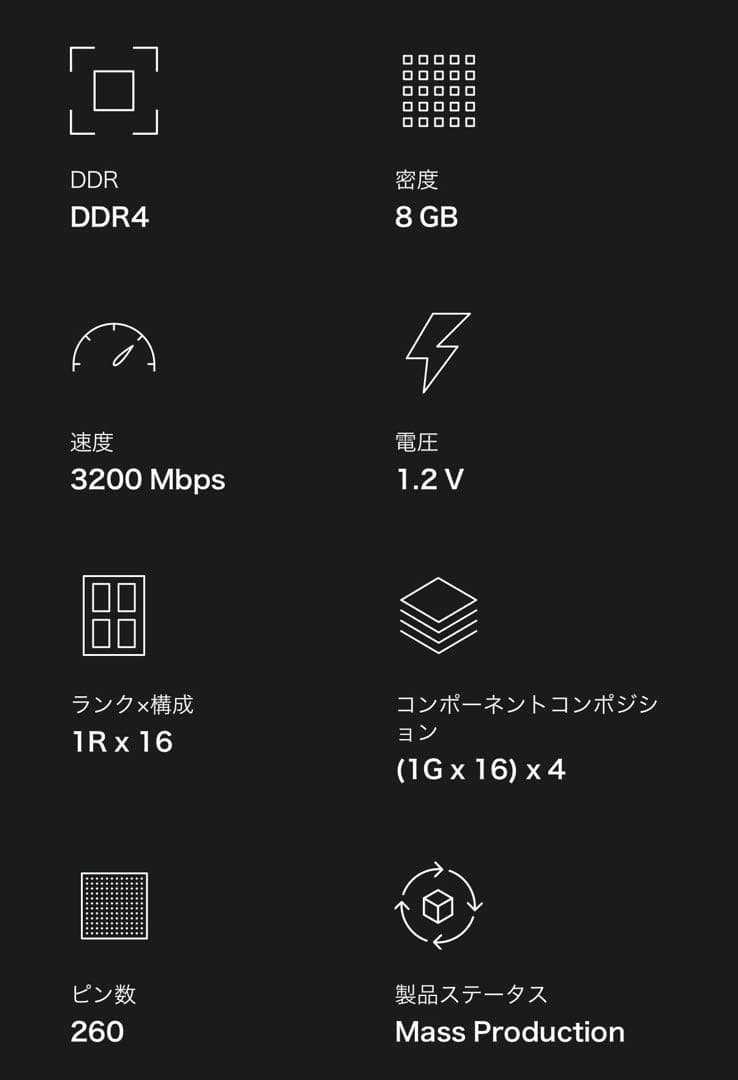 SAMSUNG M378A1G44CB0-CWE 8GB×2 メモリ