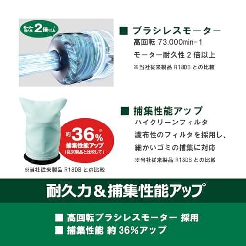AHiKOKI(ハイコーキ) 36V カプセル式 コードレス掃除機 R36DB