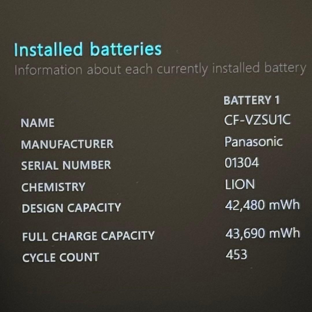 811 新品1TB レッツノート SV1 16GB office 2024