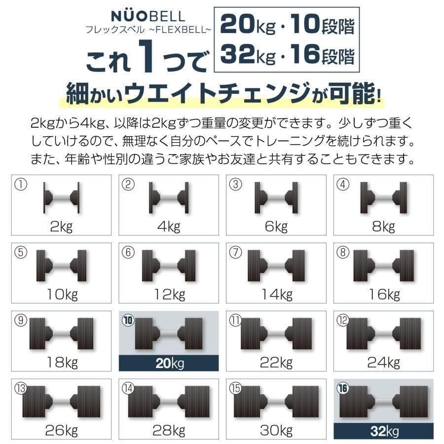 フレックスベル20kg 単品B1443NUO正規代理店 可変式ダンベル 筋トレ