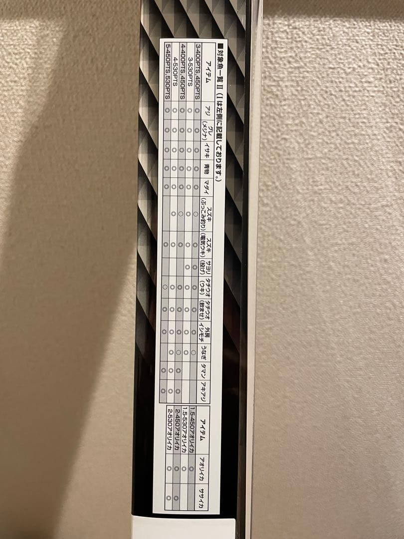 で*け様 シマノ　HOLIDAY　ISO　3-400PTS　ホリデーイソ磯竿　サ