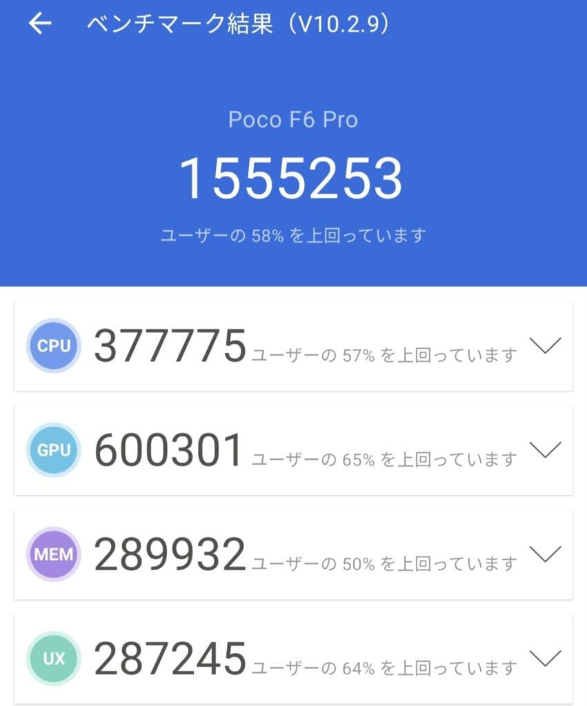 【新古美品】オマケ付 POCO F6 Pro 国内版 Xiaomi 14t F7