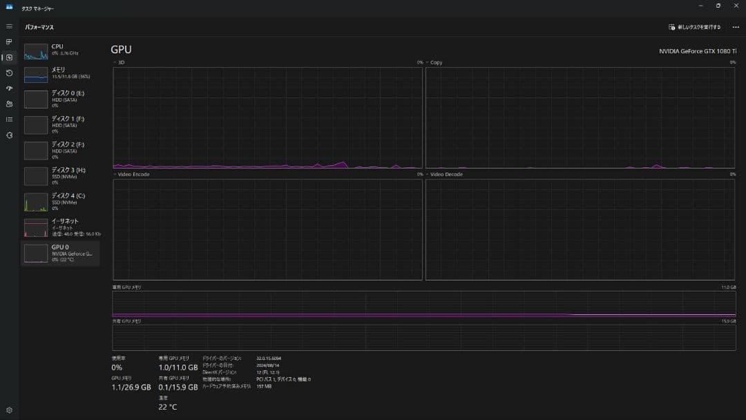 GIGABYTE AORUS GTX 1080Ti Waterforce 中古