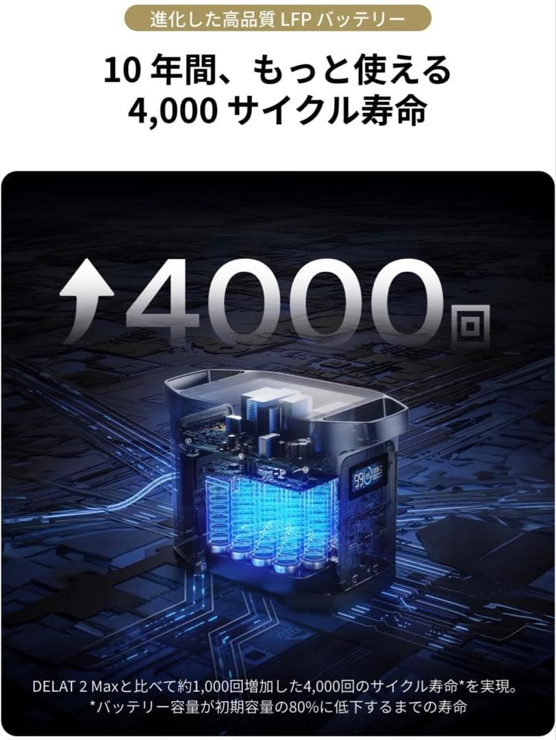 【新品未開封】 最新版DELTA 2 Max S エス2400W 254100円