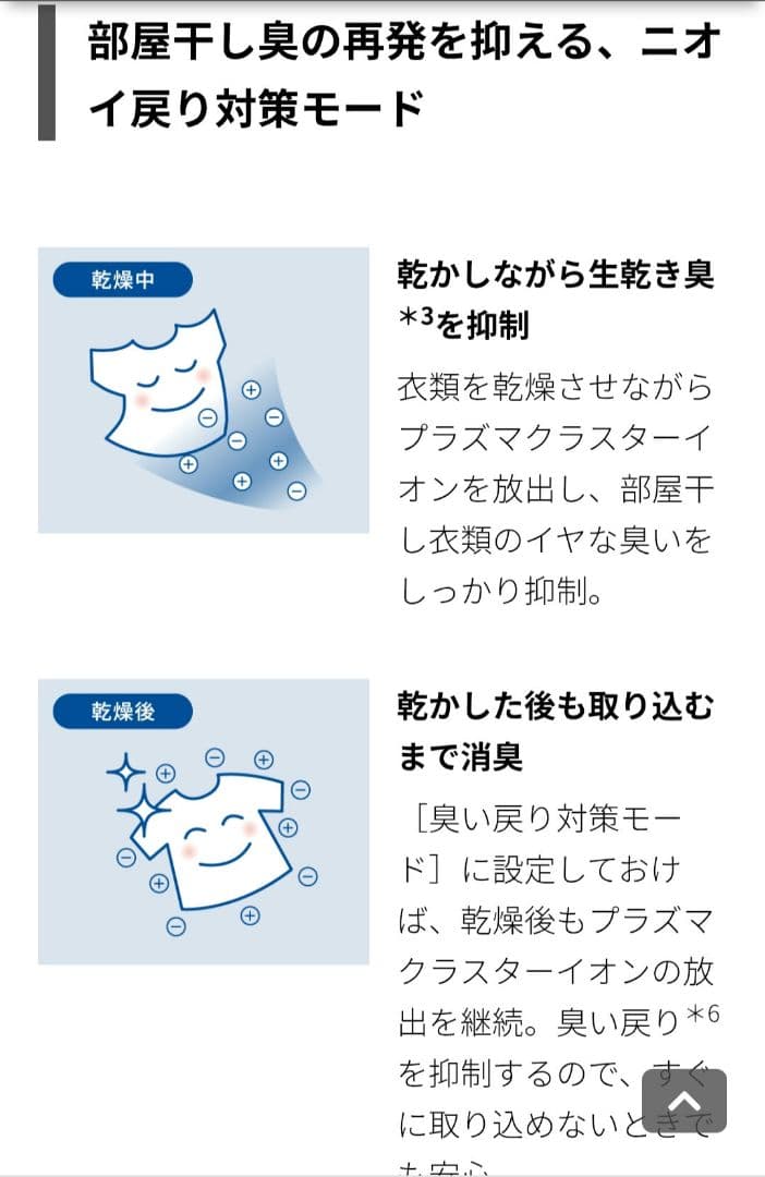 美品 SHARP CV-R180 除湿機 衣類乾燥 プラズマクラスター