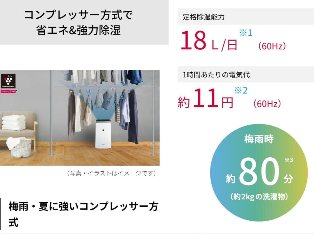 美品 SHARP CV-R180 除湿機 衣類乾燥 プラズマクラスター