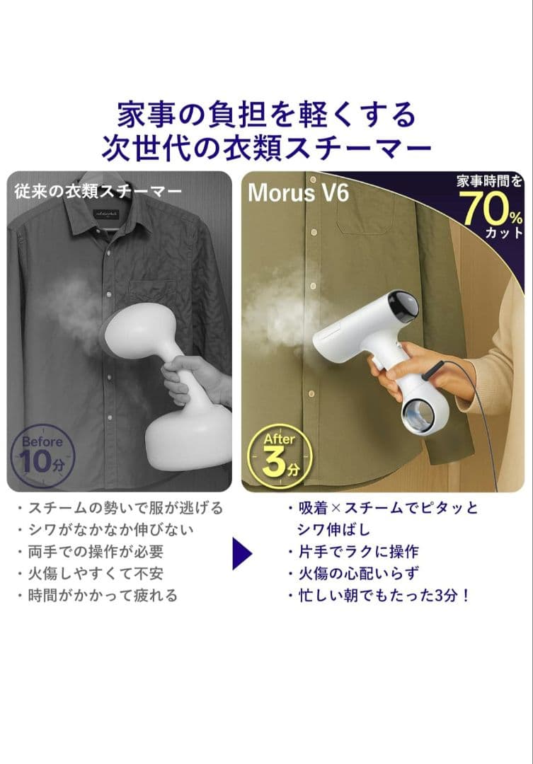 Morus V6 衣類スチーマー スチームアイロン 真空吸着式