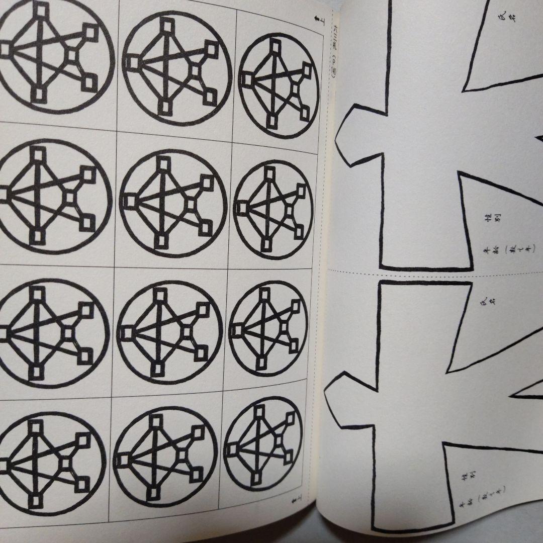 陰陽道「方違・厄除」呪占 安倍晴明極意　2003年購入当時 全付録付き希少本