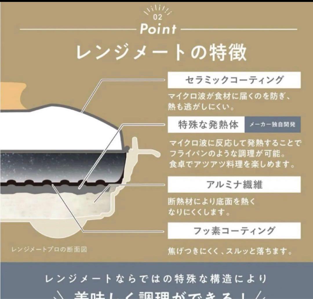 BRUNO レンジメートプロ　新品未使用