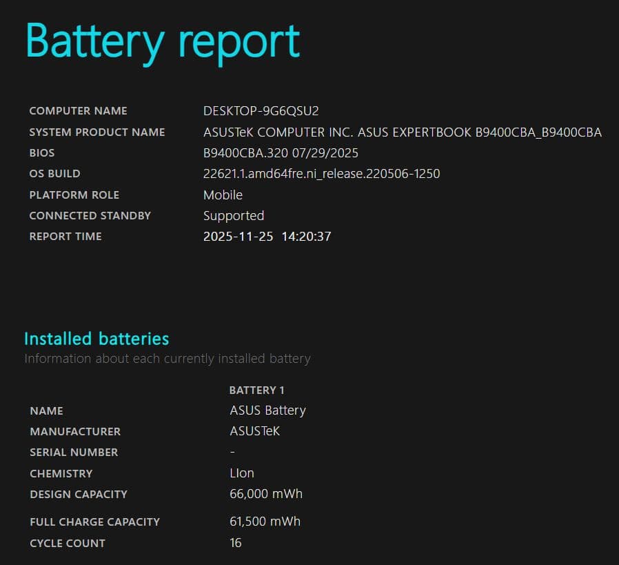 ASUS EXPERTBOOK Core i7第12世代| 256 GB