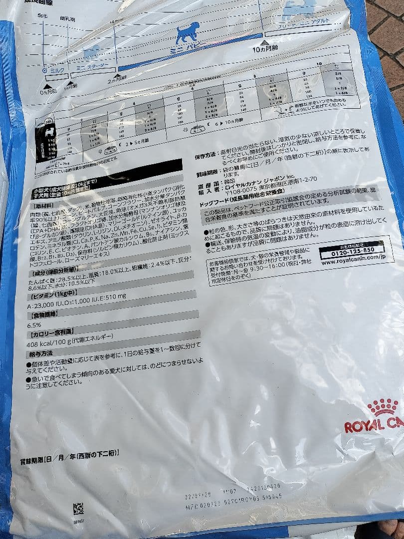  CANIN １５ｋｇ