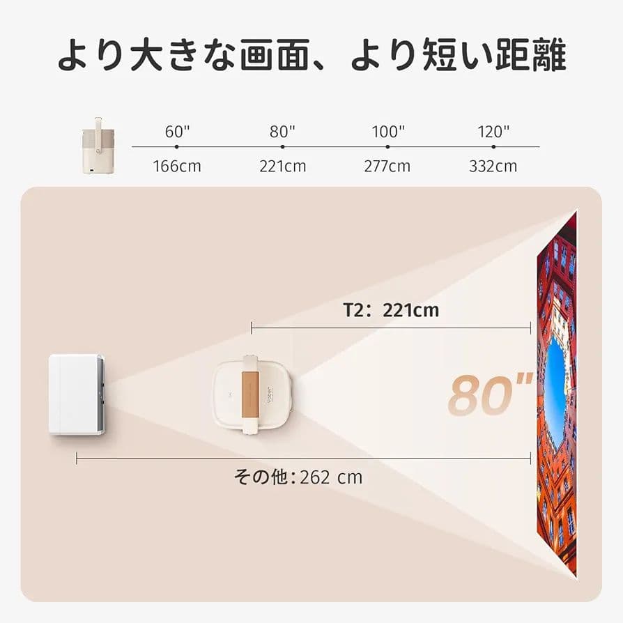 新品★yaber T2 ポータブルプロジェクター キャンプ JBLスピーカー