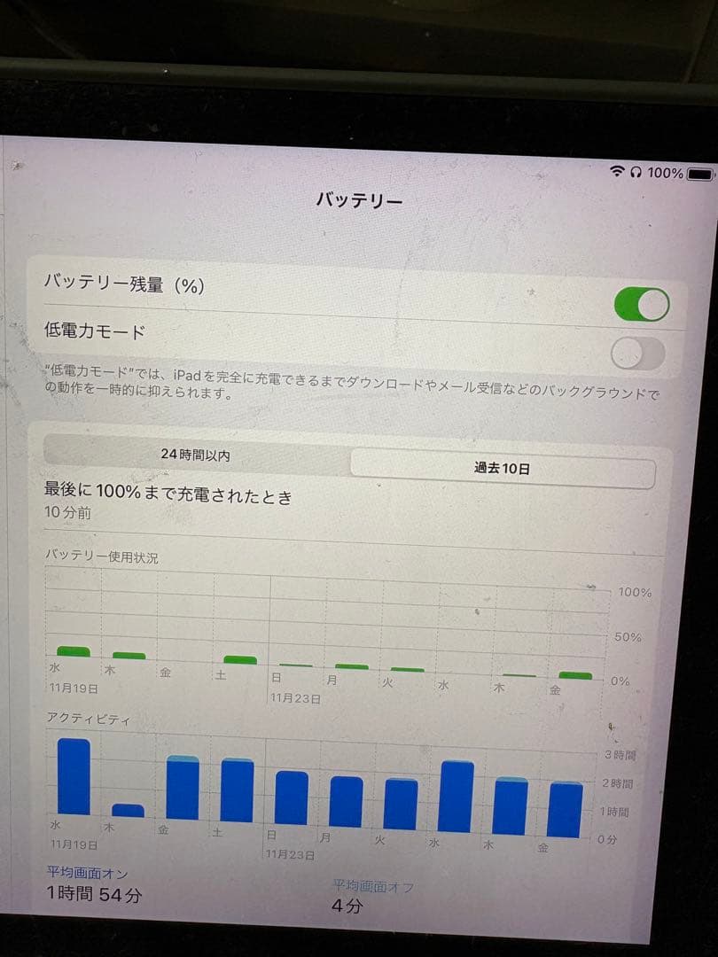 ipad Pro 9.7インチA1673 MLMN2J/A 32GB wifi