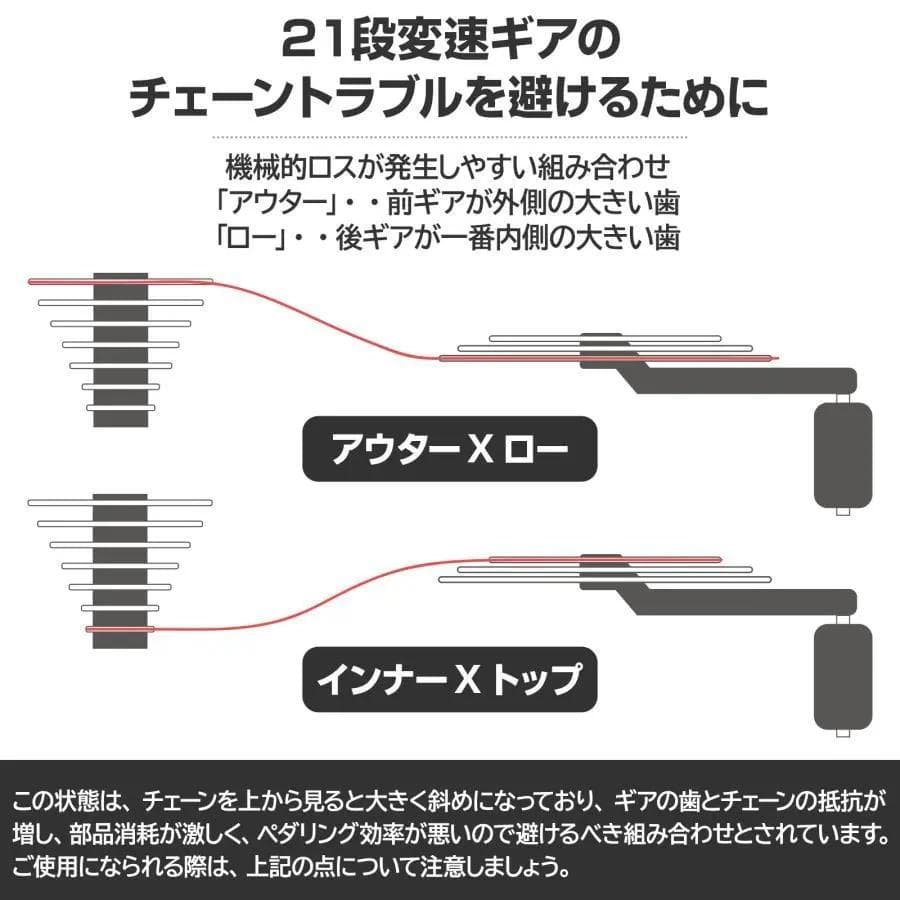クロスバイク 自転車 マウンテンバイク ロードバイク アウトドア