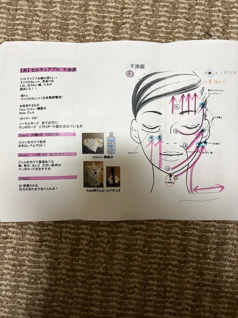 全身に使える美容機 Jena Pro フェイシャル・ボディケア機器