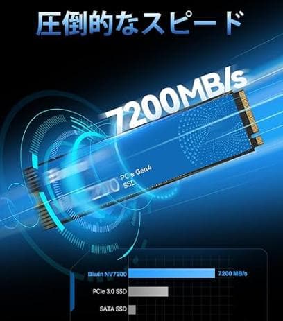 【新品・未使用】 Biwin NV7200 NVMeSSD1TB ヒートシンク付
