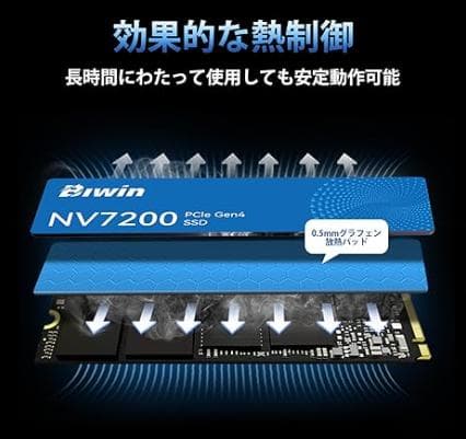 【新品・未使用】 Biwin NV7200 NVMeSSD1TB ヒートシンク付