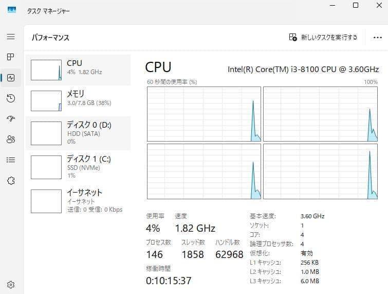 ち*ろ様 HP ProDesk 400 G5 SFF Core i3 8100