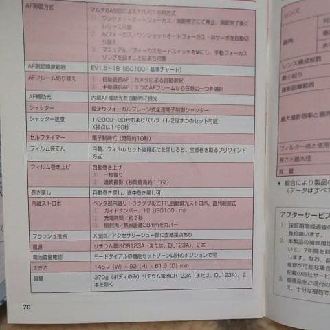 キャノン  EOSkiss Ⅲ