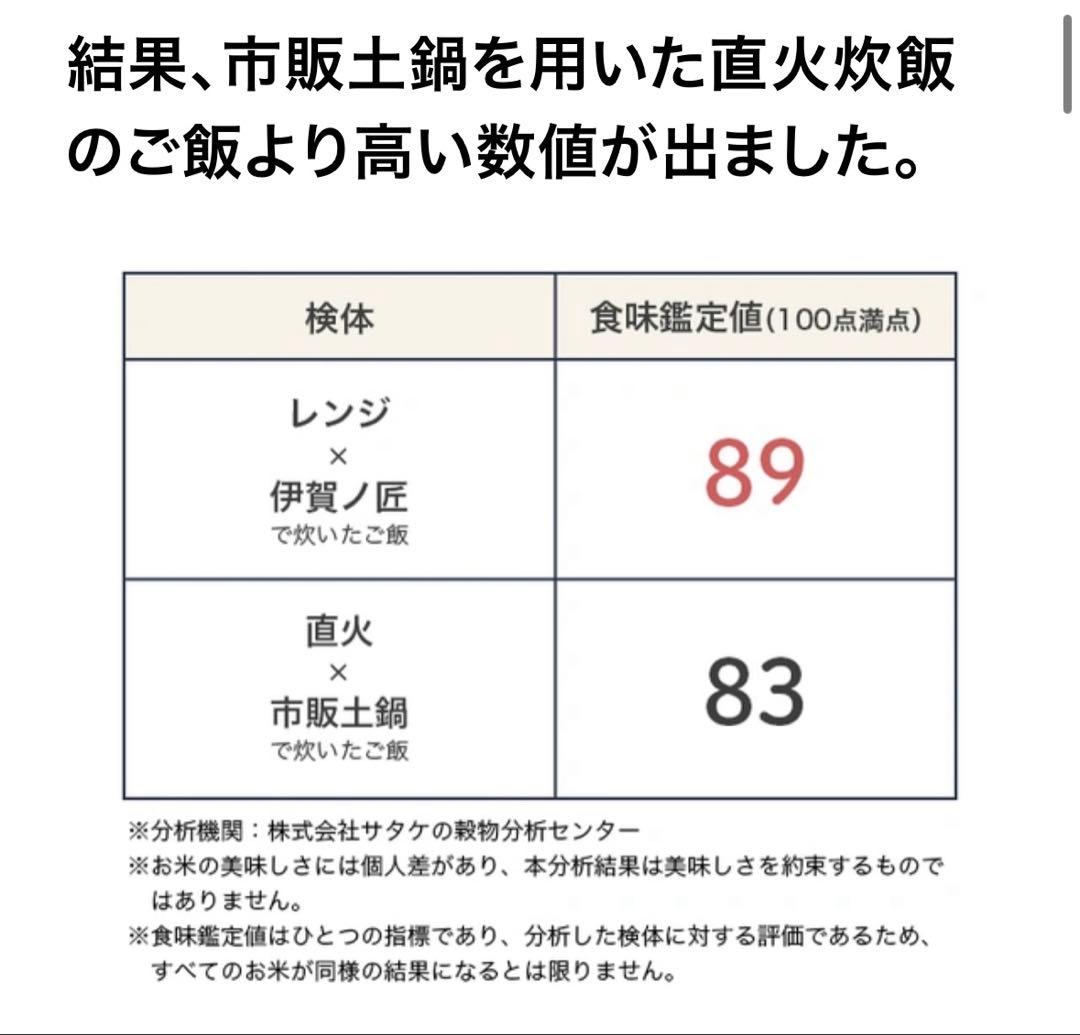 1人用 レンジで簡単 直火を超えた旨み溶け出す本格ごはん 伊賀焼レンジ土鍋