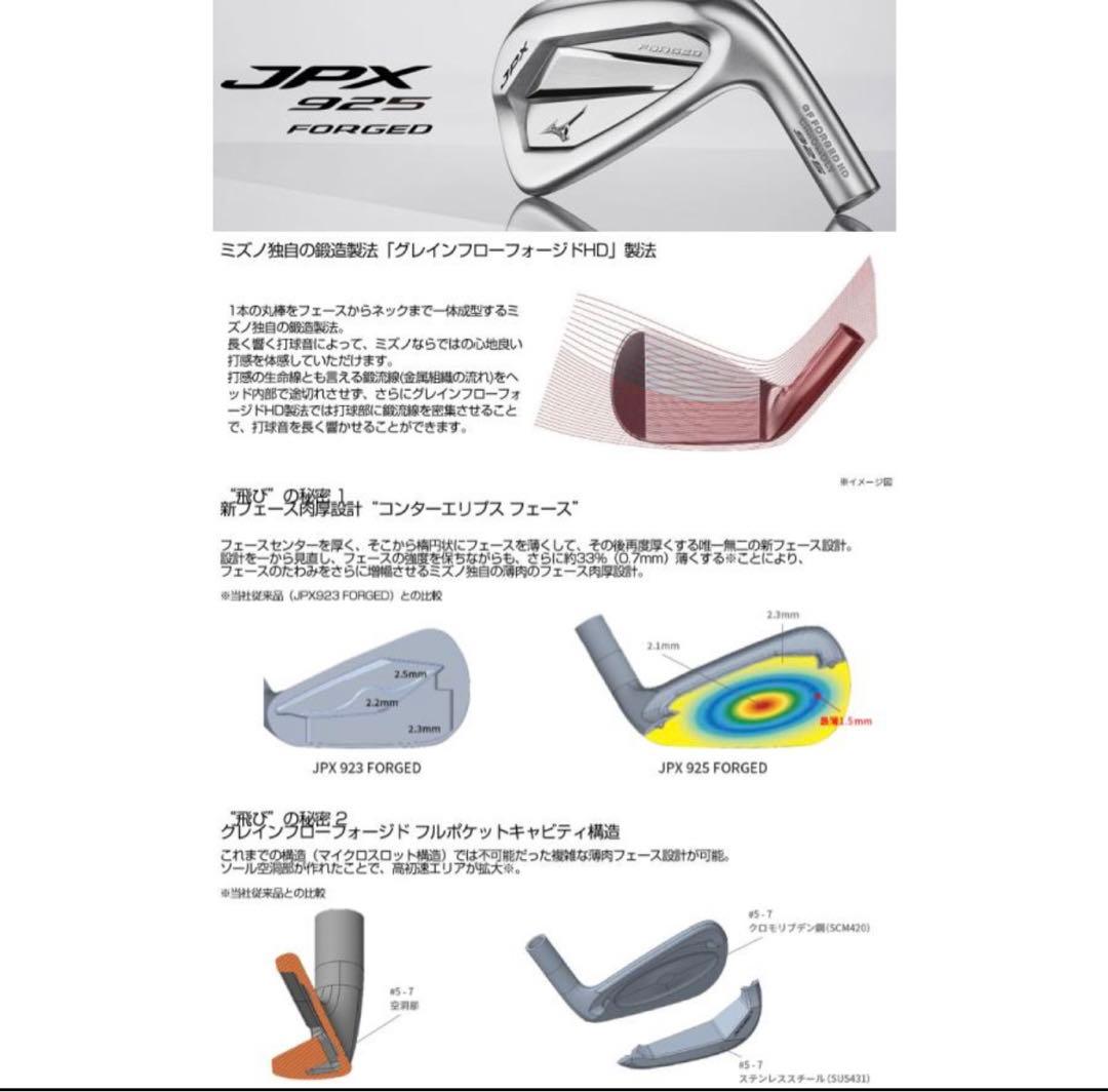 ミズノJPX925 FORGED アイアン 6-P 5本セット