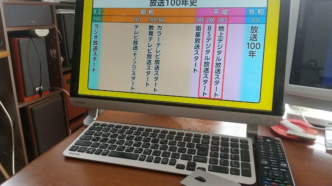 その他 D71 PD71UBP-BWA