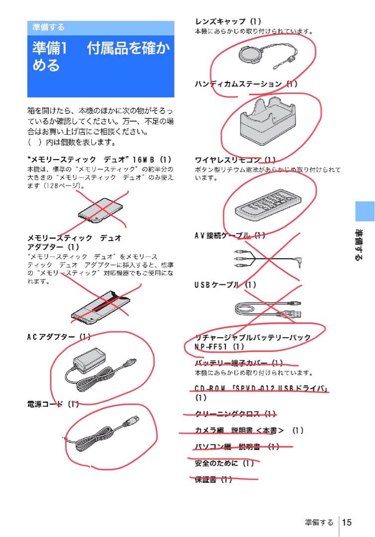SONY DCR-PC350 MiniDV対応 現状品 動作確認済み 付属品つき