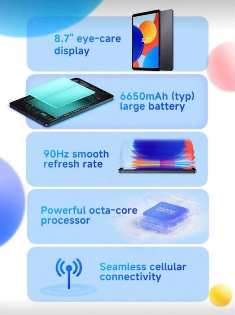 【新品未使用】Redmi Pad SE 8.7 WiFiモデル 4GB+64GB