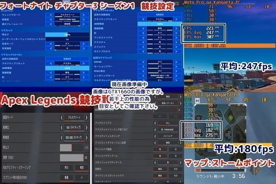 ののページ Sランク