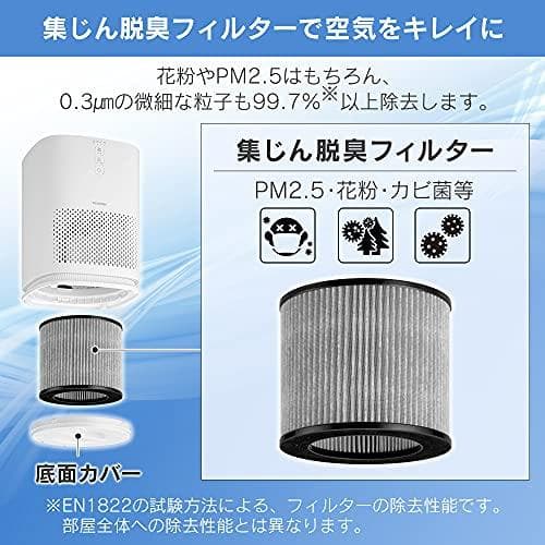 アイリスオーヤマ 空気清浄機 10畳 小型 消臭 除菌 脱臭 ホコリ 花粉 集m