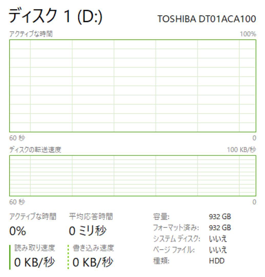 ガレリア ゲーミングPC GTX960 / i5-6500/ SSD搭載