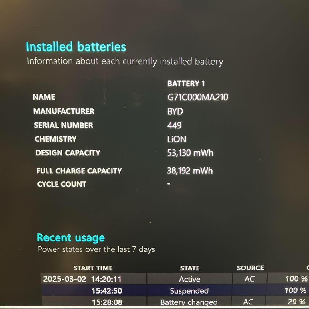 美品 超軽量 Dynabook 最上位 11世代 i5 16GB SSD