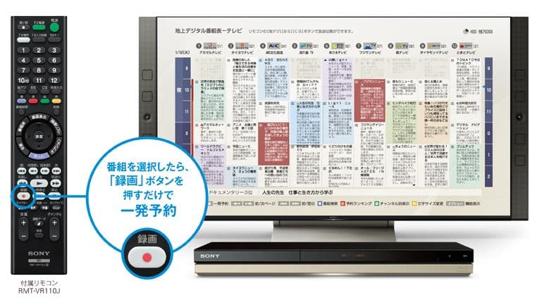 SONY BDZ-ZT1500 1TB ソニー ブルーレコーダー