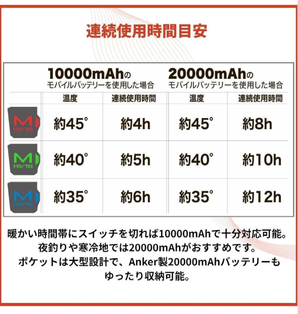 新作　mazume ヒーター ウインドカット パンツ MZFW-880　Mサイズ