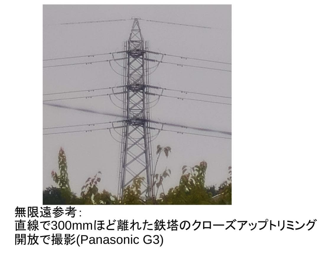 出物 Kodak Cine-Ektar 25mmF1.4 Lマウント(改)