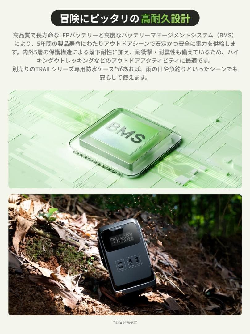 ケンケン様用 EcoFlow TRAIL 200DC ポータブル電源 192Wh