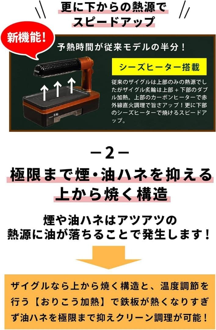 【新品未使用】ZAIGLE 炙輪 ゴールド ワイドプレートセット