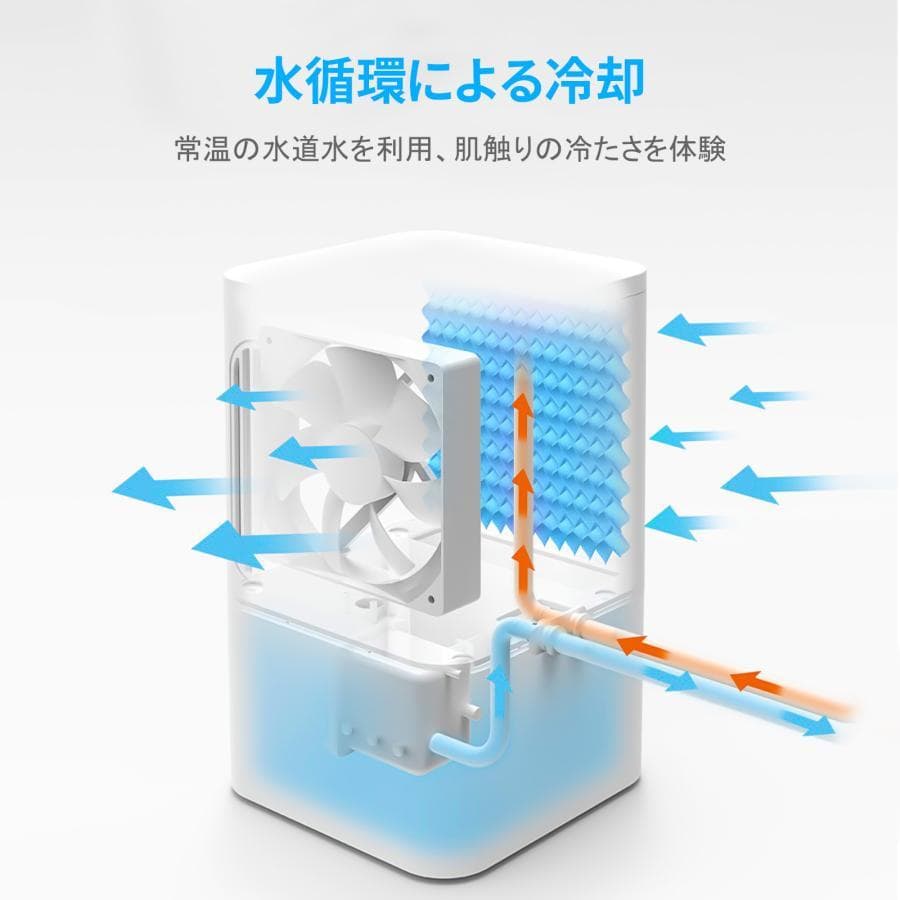 水冷マット冷却マット水循環マット折りたたみ可能快眠電気冷却マット(シングル)