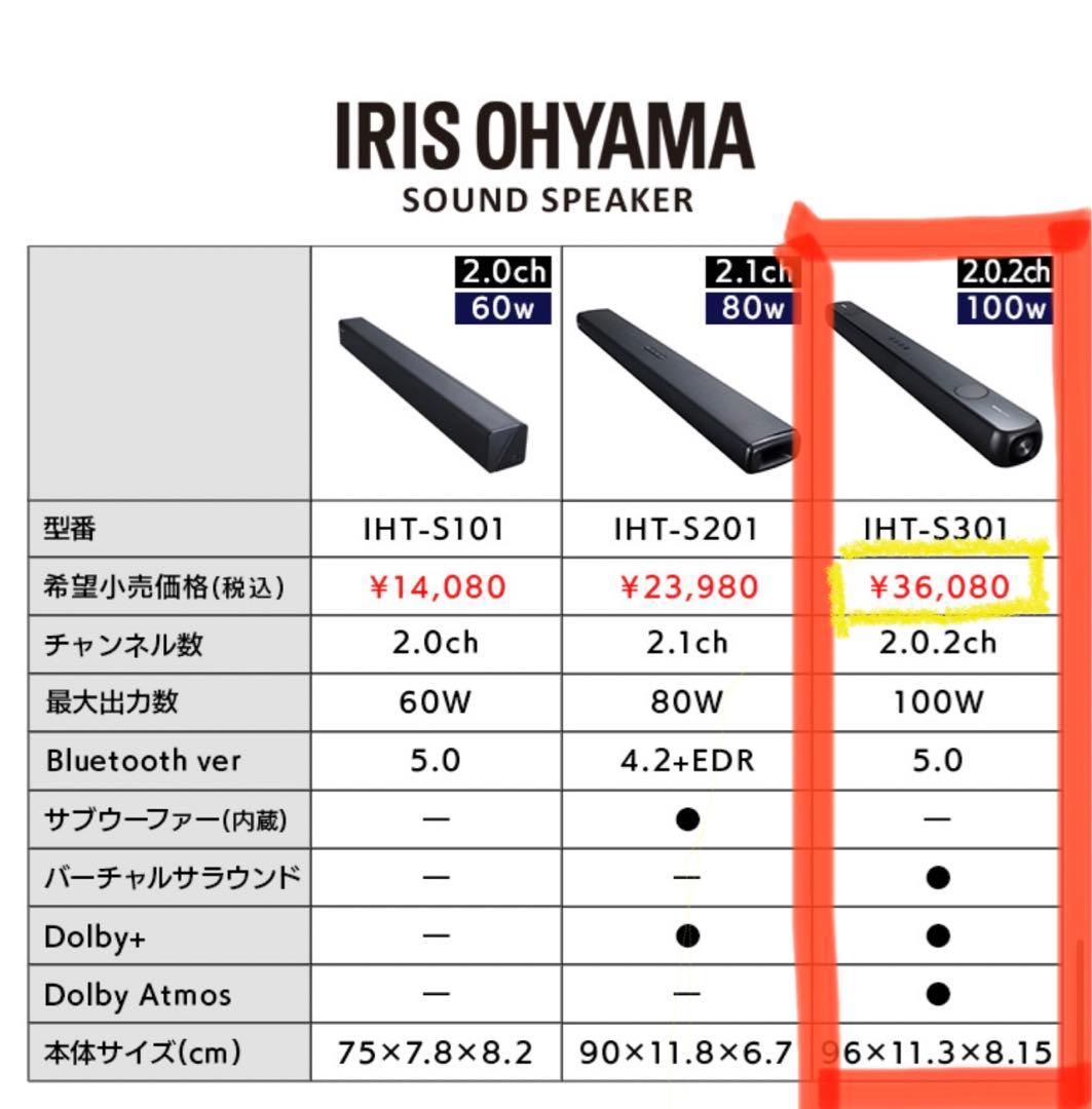 期間限定値下げ　アイリス最高グレード　Bluetooth付きスピーカー