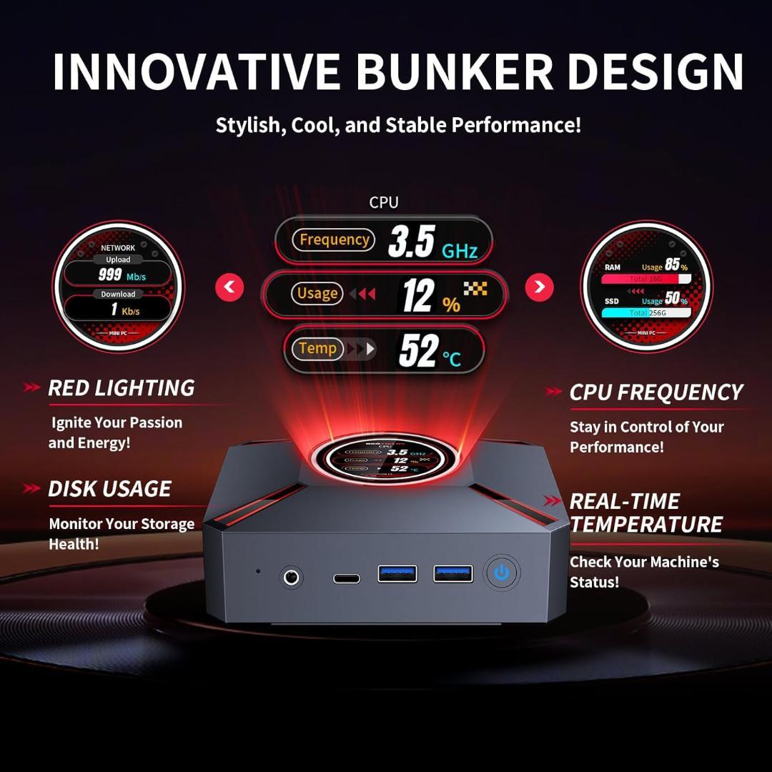 ミニPC i9-12900HK SSD1TBメモリ64GB 14コア20スレッド