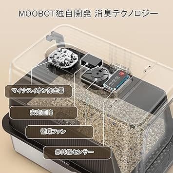 猫 トイレ 自動脱臭 大型 深型 猫砂盆 本体 ステンレス 自動空気清浄機能付き